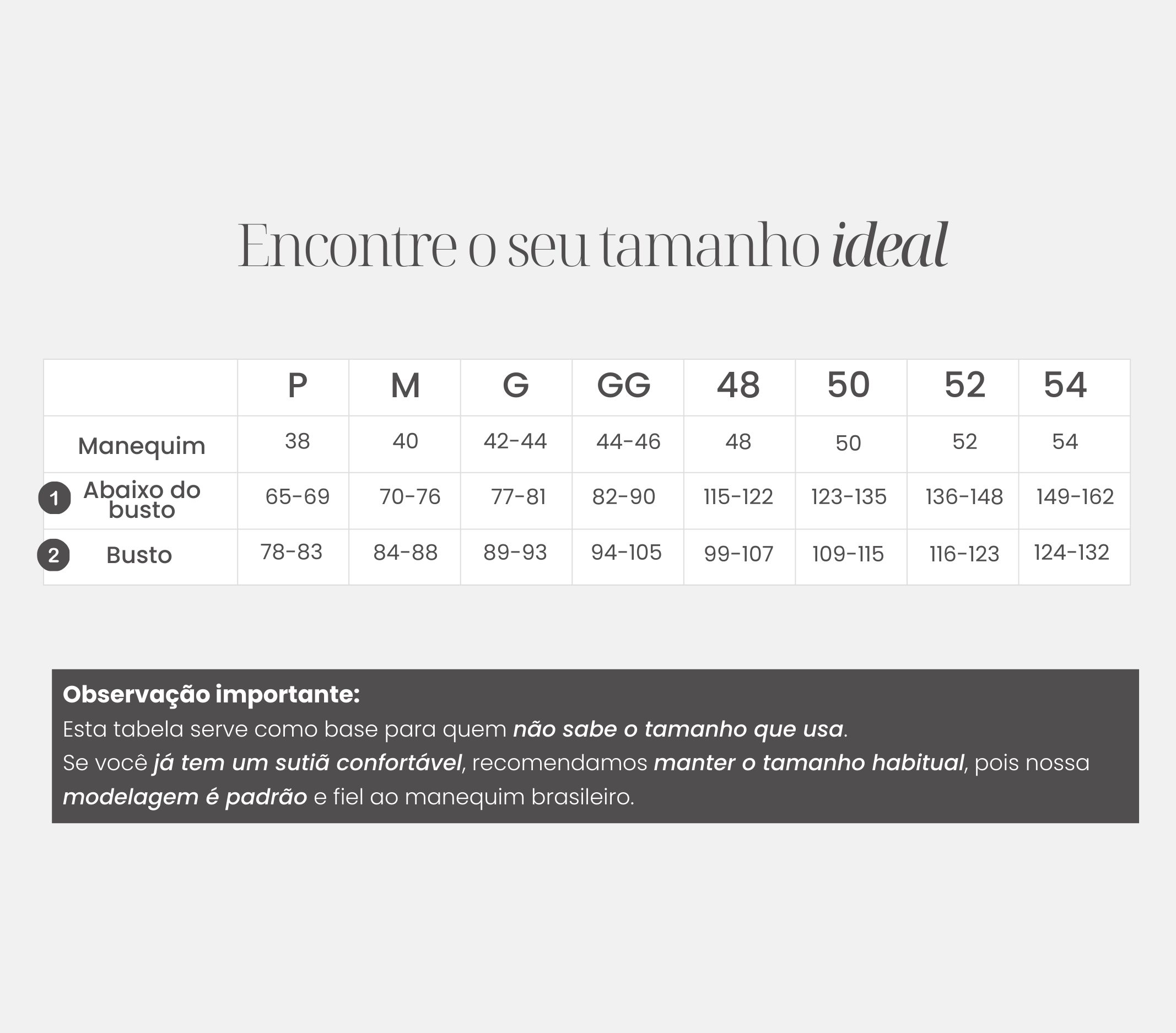 Tabela de Medidas