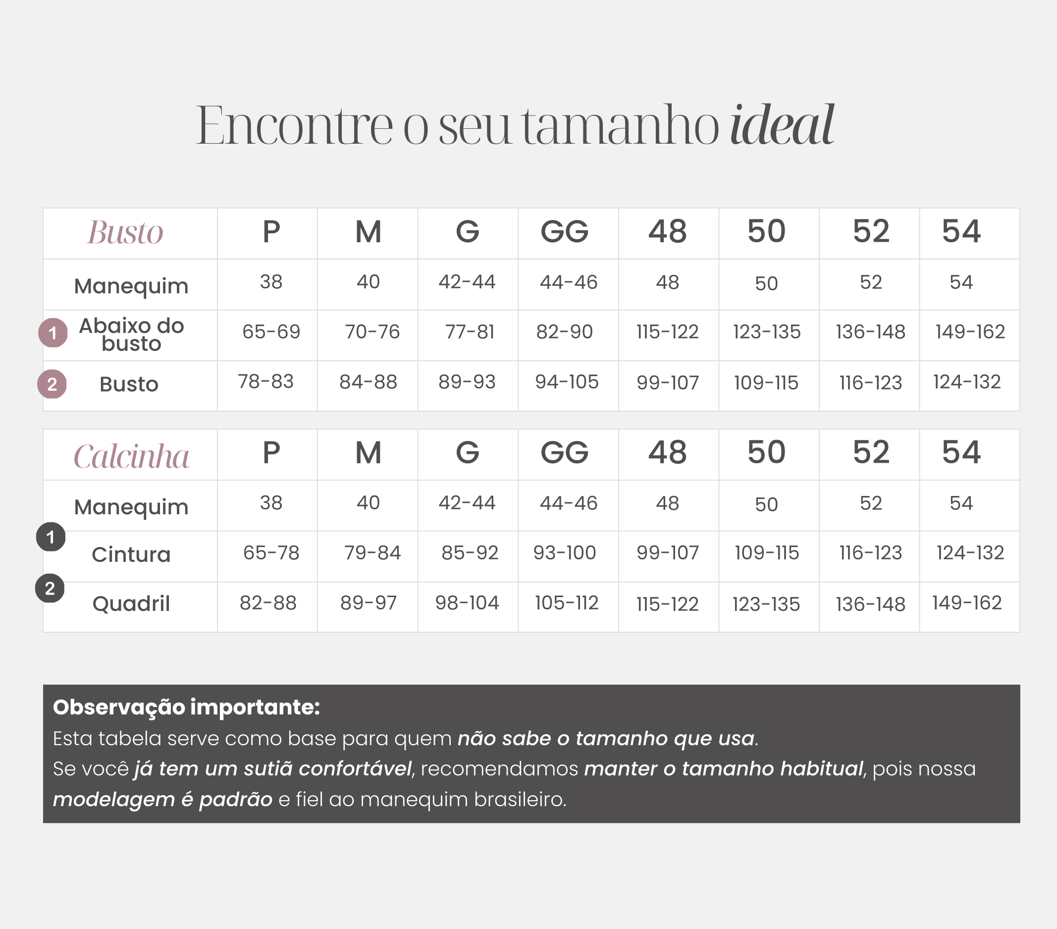Tabela de Medidas