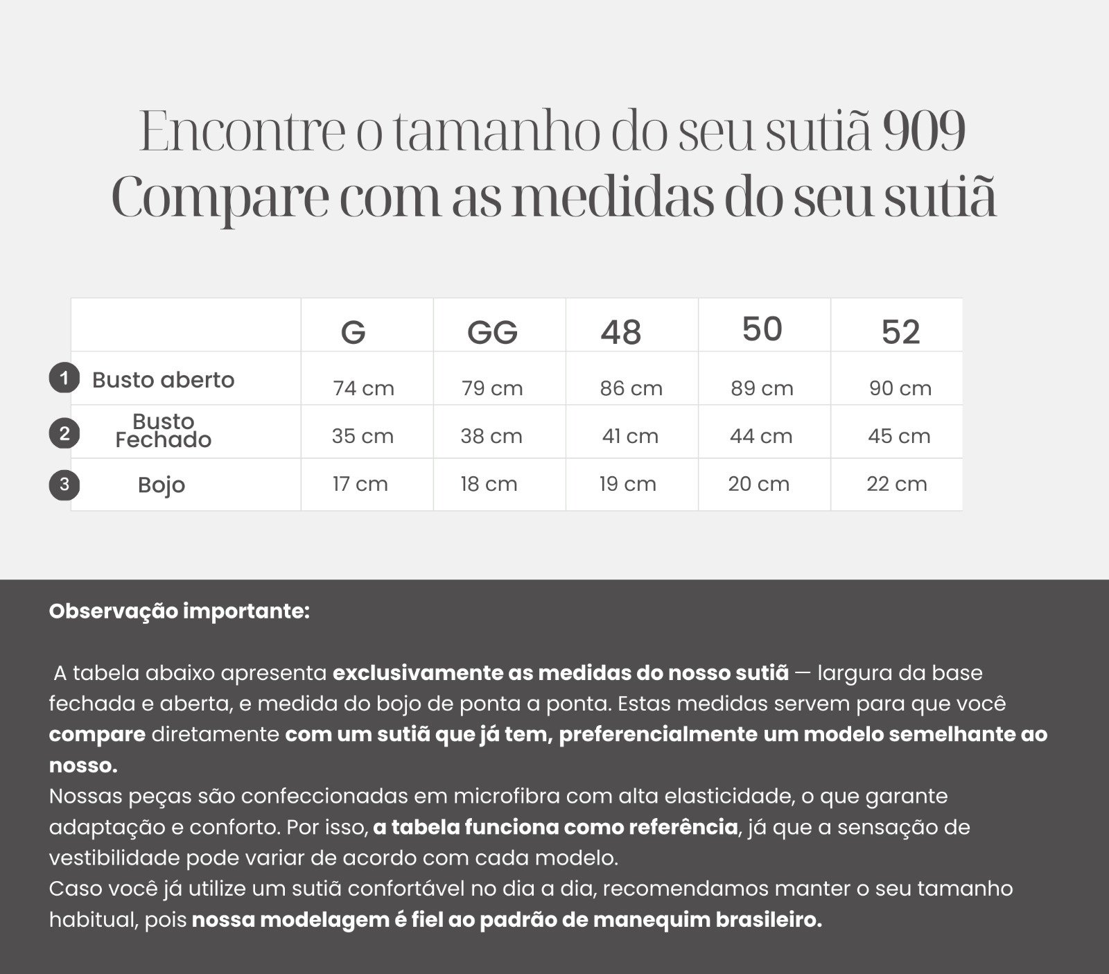 Tabela de Medidas - Informações Adicionais